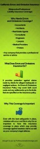 California Errors and Omissions Insurance