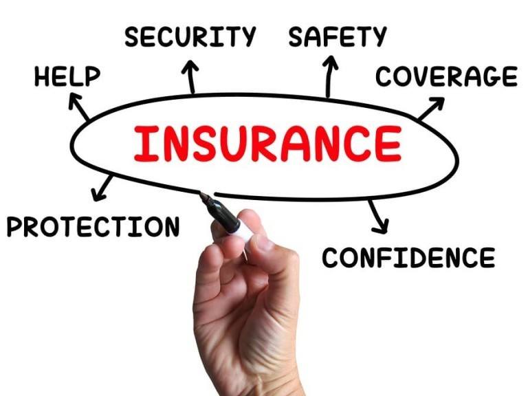 It is essential to review your business insurance policy PJO